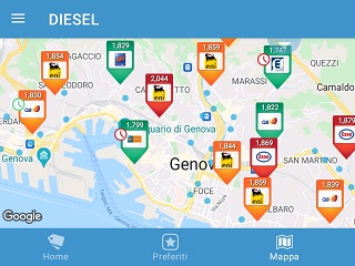 Italien Dieselpreise heute